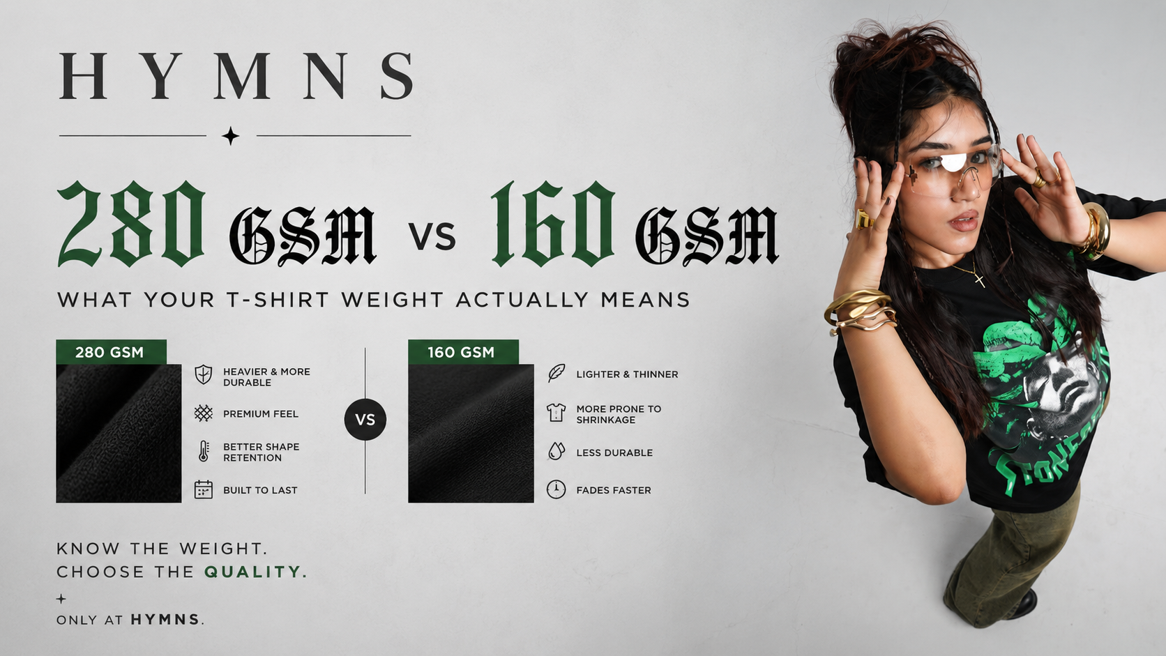 280 GSM vs 160 GSM: What Your T-Shirt Weight Actually Means